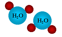 Autoprotolyse Animation