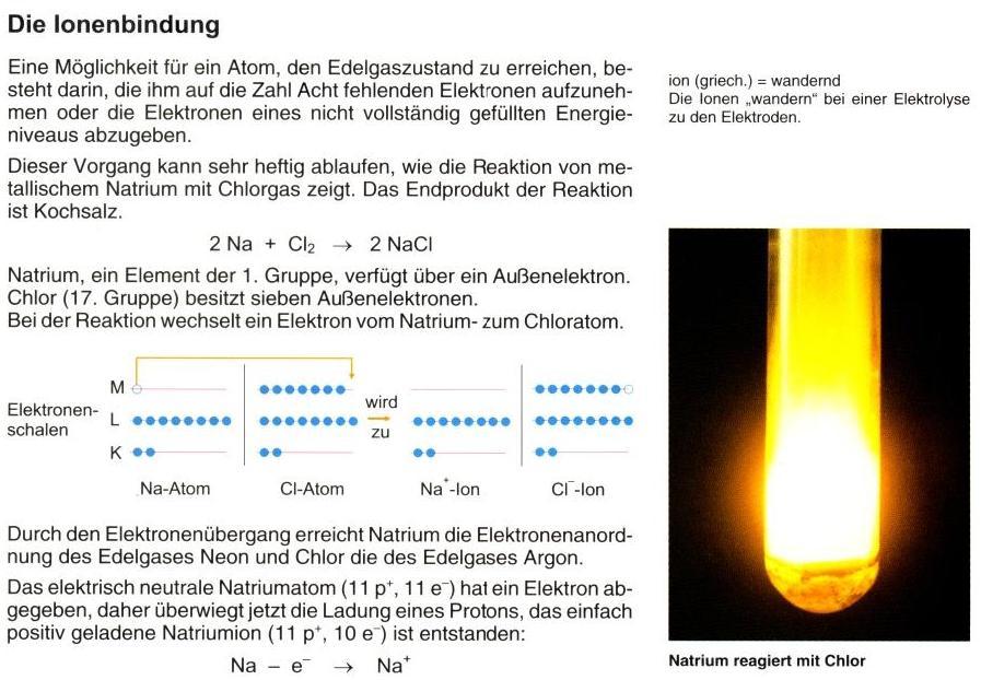 Neufingerl, Urban, Viehhauser: Chemie fr Berufsfachschulen und Fachoberschulen, S.21