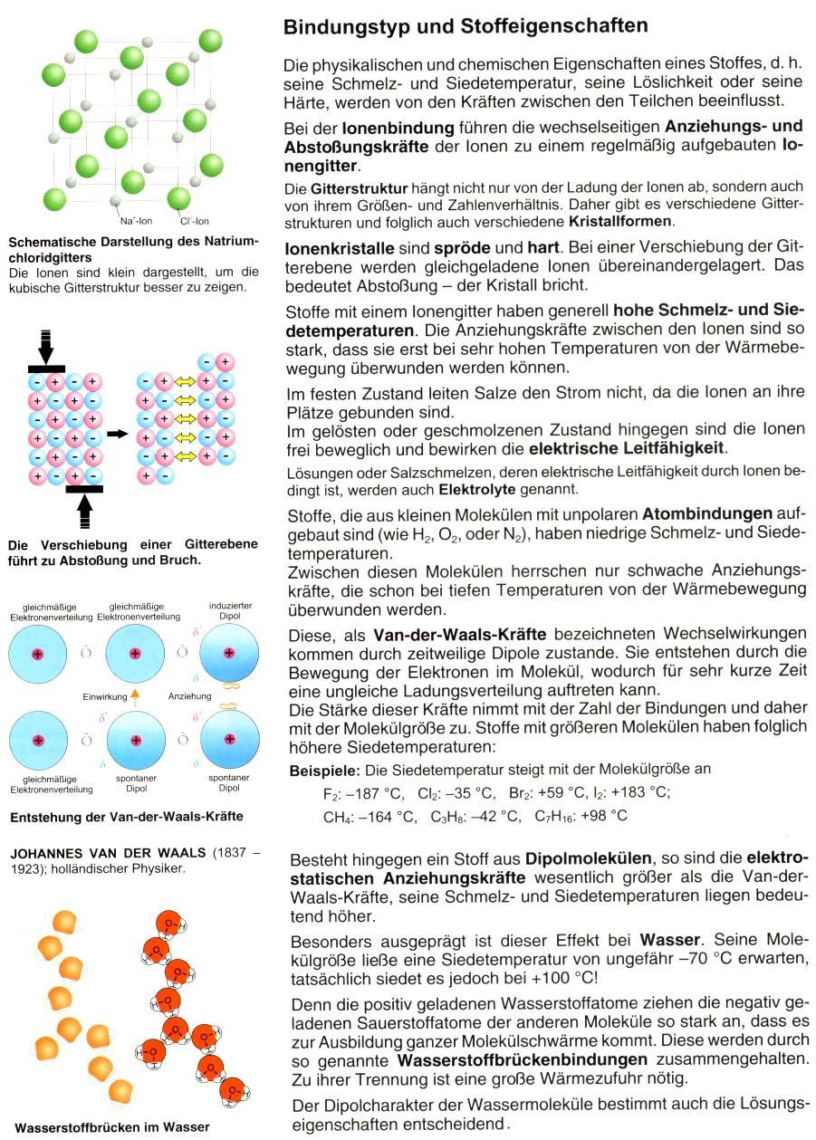 Neufingerl, Urban, Viehhauser: Chemie fr Berufsfachschulen und Fachoberschulen, S.28